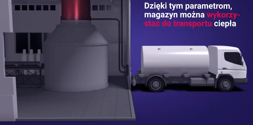 Chcą rozwozić ciepło… ciężarówkami. Jak to możliwe?