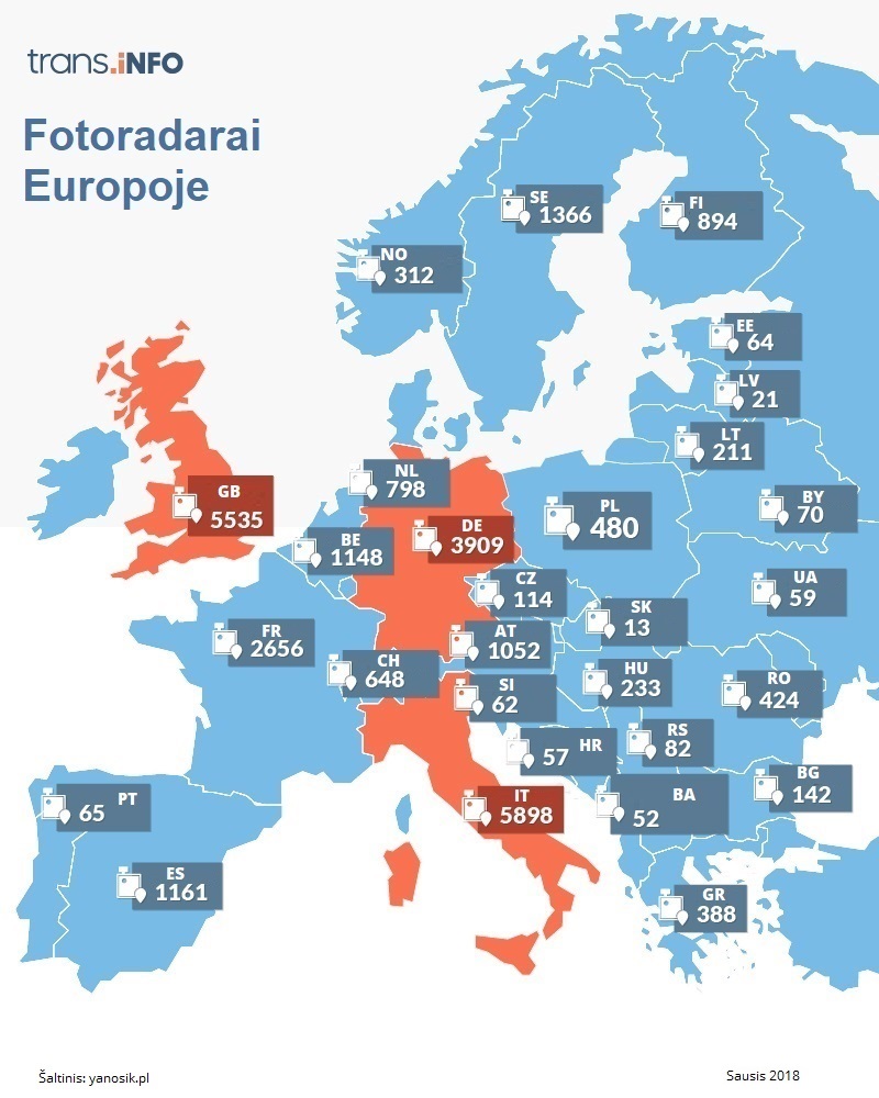 Europos fotoradarų žemėlapis. Patikrinkite, kur jų yra daugiausia (infografikas)