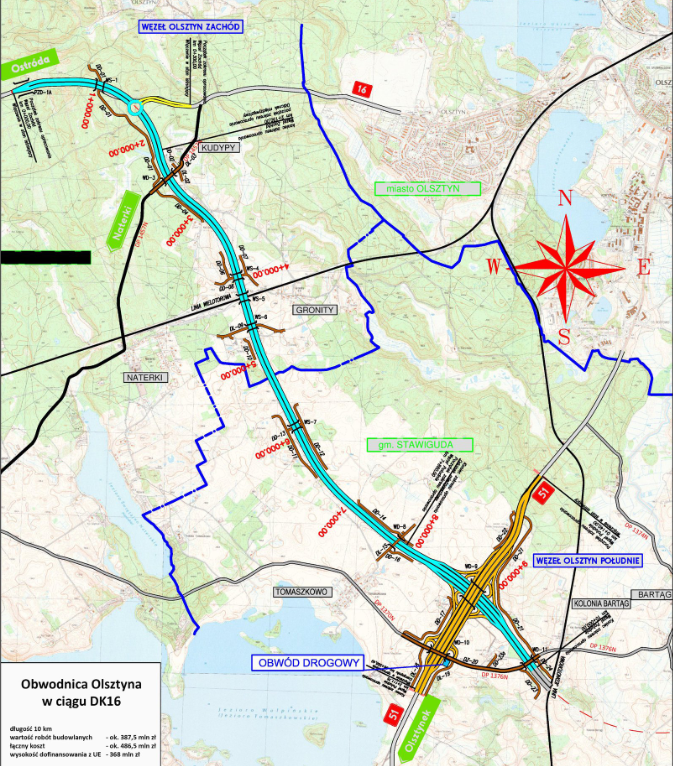 Kierowcy od dzisiaj będą mogli jeździć pierwszym odcinkiem południowej obwodnicy Olsztyna (w ramach drogi krajowej nr 16). Oddana do użytku 10-kilometrowa trasa połączyła węzeł Olsztyn Zachód z węzłem Olsztyn Południe. Dwujezdniowa droga klasy GP (droga główna ruchu przyspieszonego), kosztowała ok. 473 mln zł. Drugi odcinek obwodnicy nadal jest w budowie. Według najnowszych informacji ponad 16-kilometrowy fragment na trasie Olsztyn Wschód – Olsztyn Południe ma zostać otwarty dopiero w kwietniu 2019 r. mapa: gddkia.gov.pl
