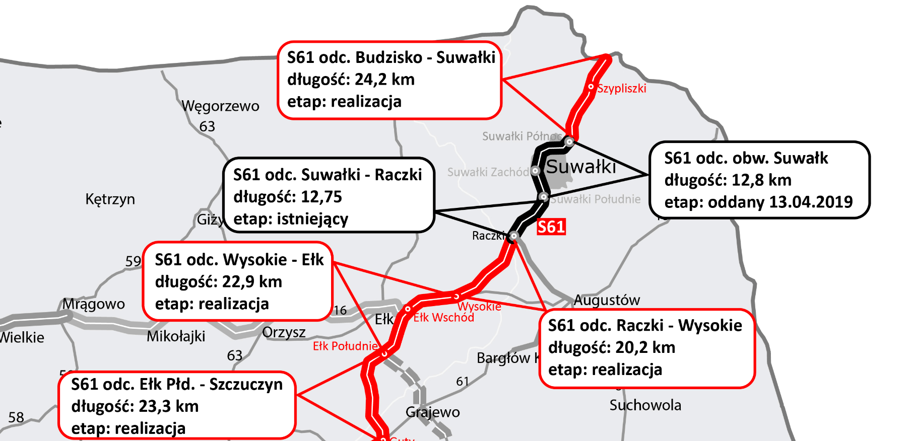 Samochody ciężarowe nie muszą już przejeżdżać przez Suwałki. Od kilku dni otwarty jest bowiem nowy odcinek drogi ekspresowej S61, który stanowi obwodnicę tego miasta. Prawie 13-kilometrowy fragment ekspresówki omija Suwałki od zachodu i północy. Nowa droga ma dwie betonowe, dwupasmowe jezdnie o nośności 11,5 tony na oś. To szczególnie istotne dla przewoźników, ponieważ S61 ma docelowo łączyć kraje bałtyckie z Polską i innymi krajami Europy, jako część szlaku Via Baltica. Większość odcinków S61 jest obecnie w realizacji i według planów powinna być gotowa w 2020 i 2021 roku. Mapa: GDDKiA