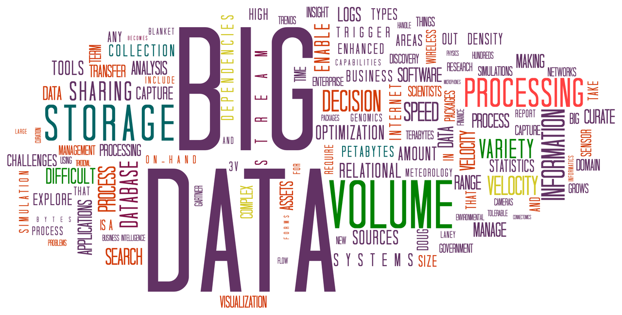 6 ways to improve logistics performance with big data