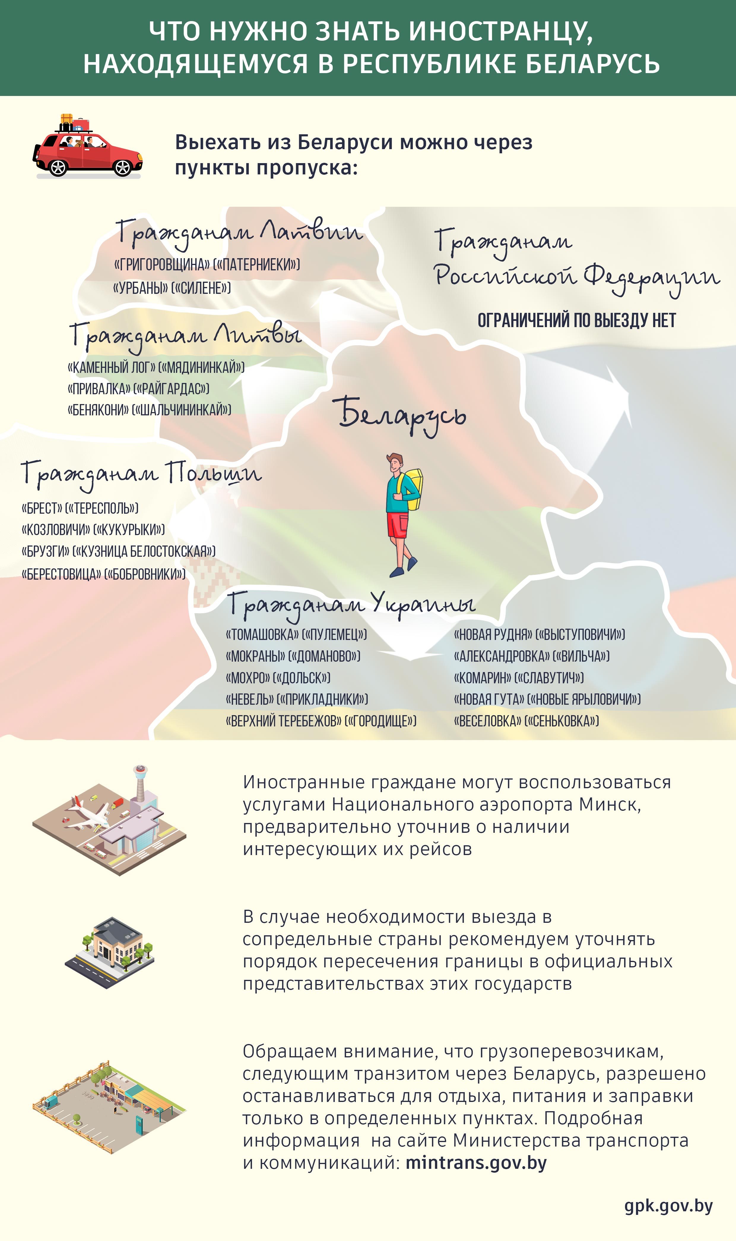 Как вернутся домой? Информация для белорусов, находящихся за границей