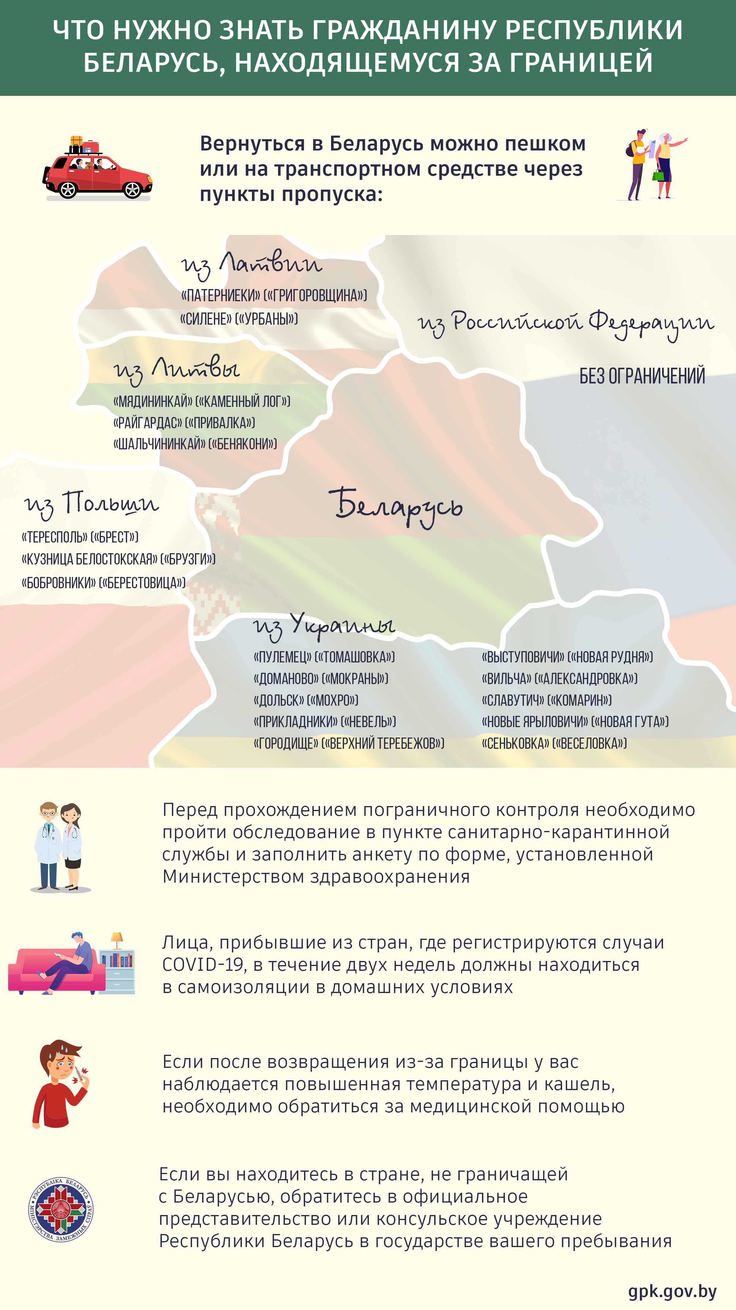 Информация для белорусов, находящихся за границей