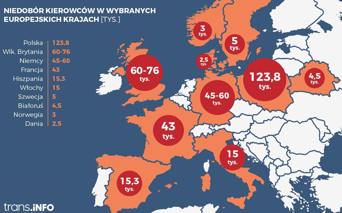 Cała Europa boryka się z tym problemem. Polska niechlubnym liderem