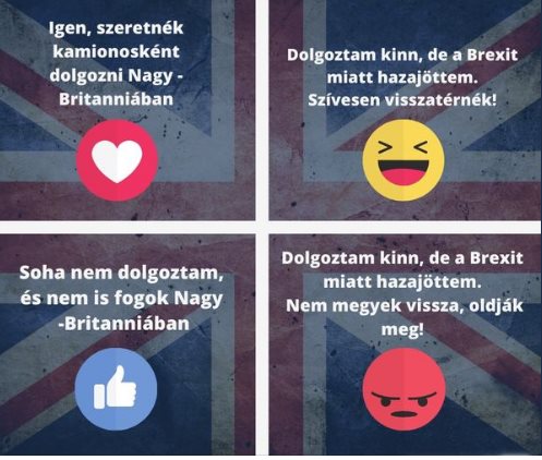 Ezek a brit járművezetői vízum részletei. Megéri kimenni?