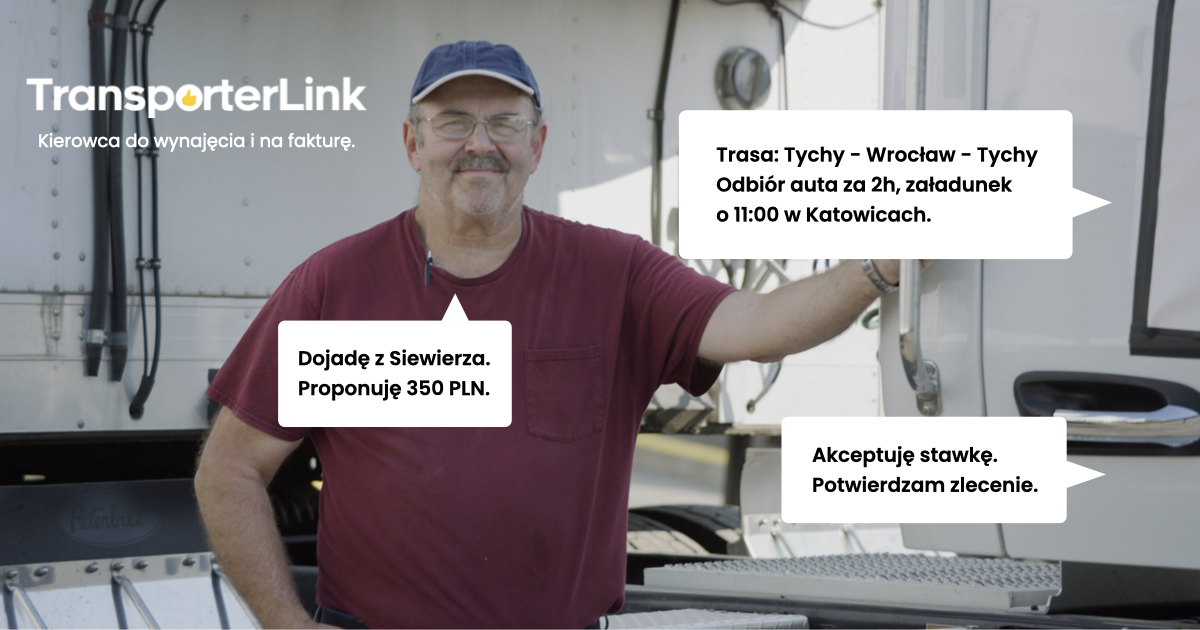 TransporterLink – w kilkanaście minut i bez zbędnych opłat wynajmiesz kierowcę z bazy zweryfikowanych zawodowców