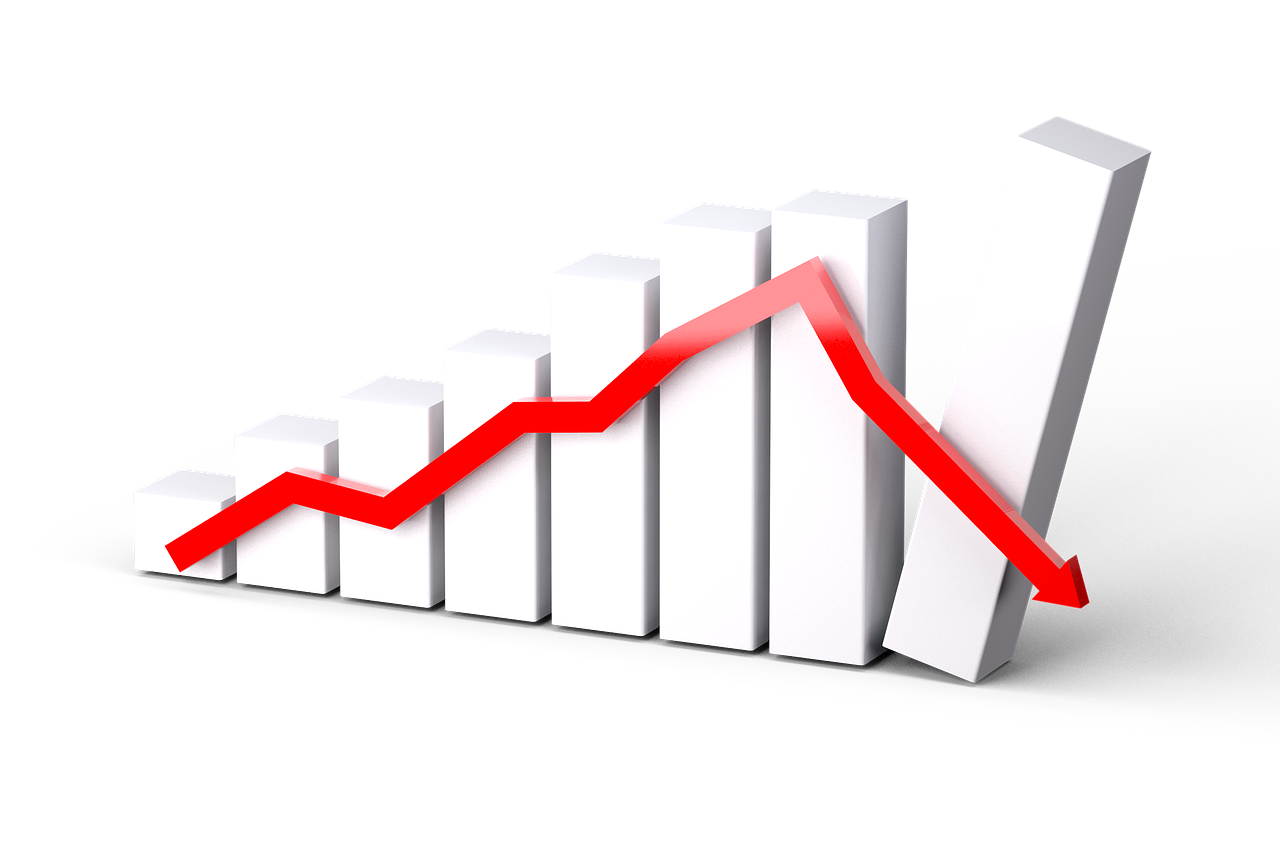 ifo Geschäftsklimaindex stürzt ab