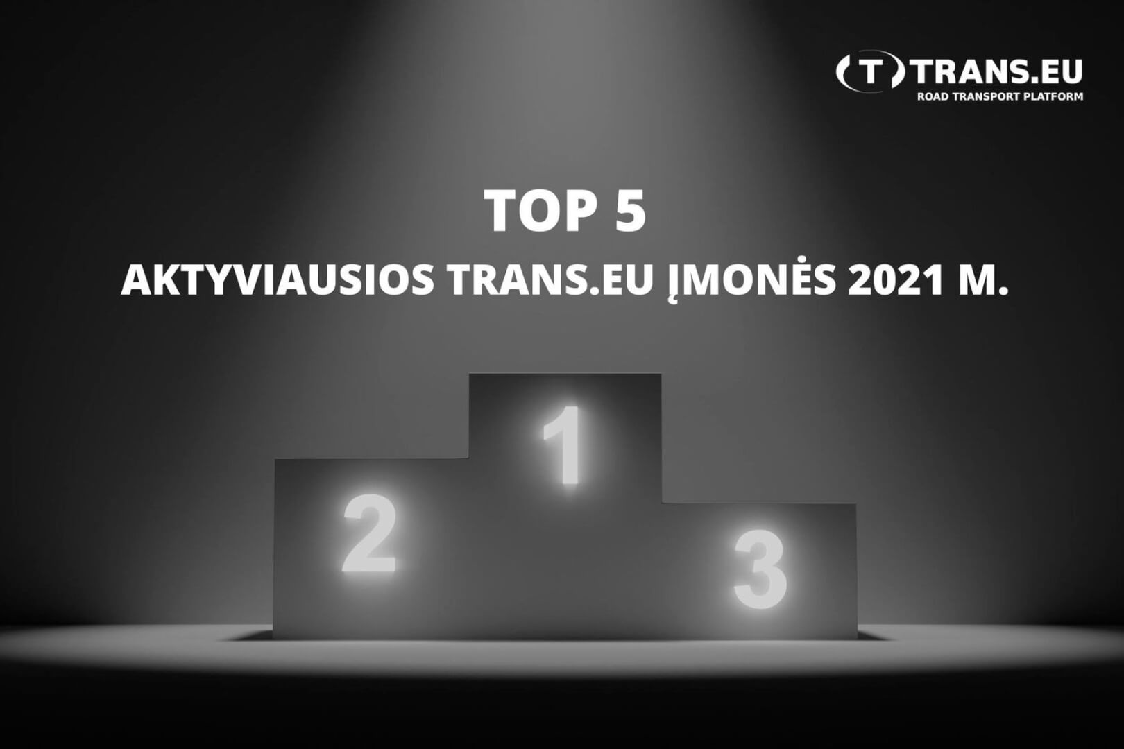 TOP 5 aktyviausios Trans.eu įmonės 2021 m.